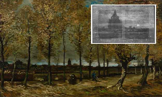 Los dos misterios del paisaje de chopos de Van Gogh