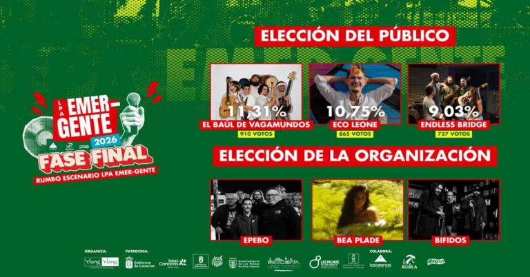 Las 6 bandas finalistas del Certamen LPA EMER GENTES 2